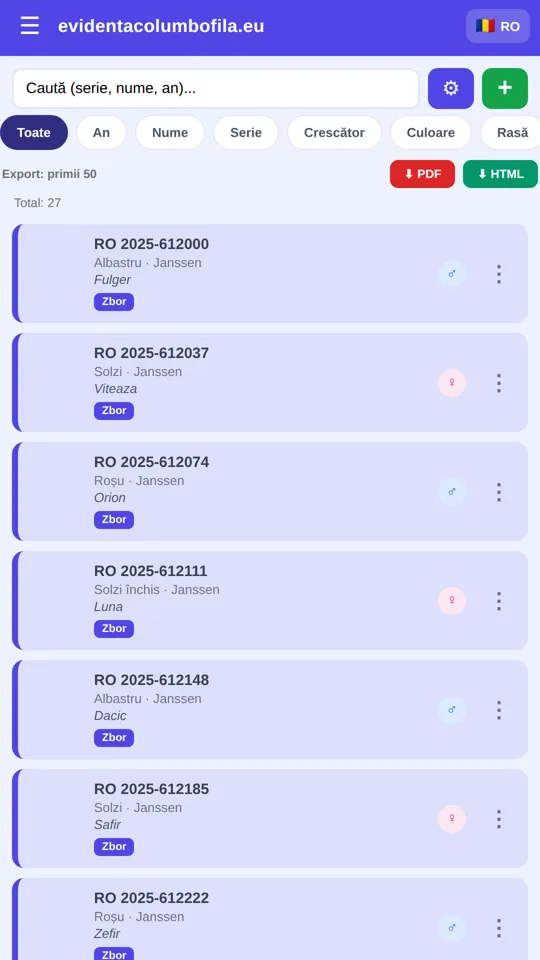 Lista porumbei