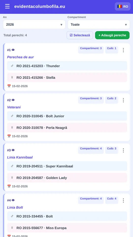 Perechi reproducție